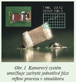 Reflow simulátor umožňuje vidět, co se děje během procesu pájení